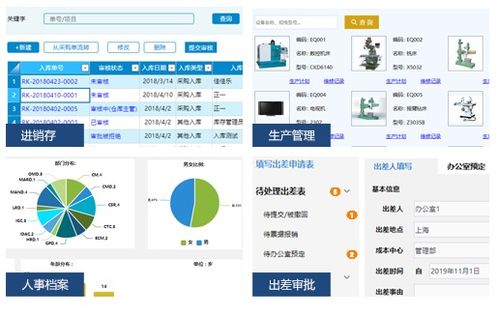 低成本快速开发erp crm mes oa企业管理系统