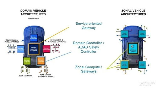 最具性价比的大型suv 50万的理想l9加码全自研,比百万豪车还香